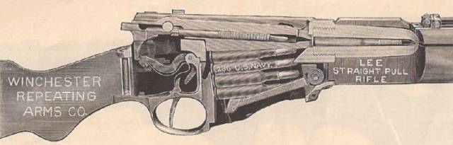 Winchester model 1895