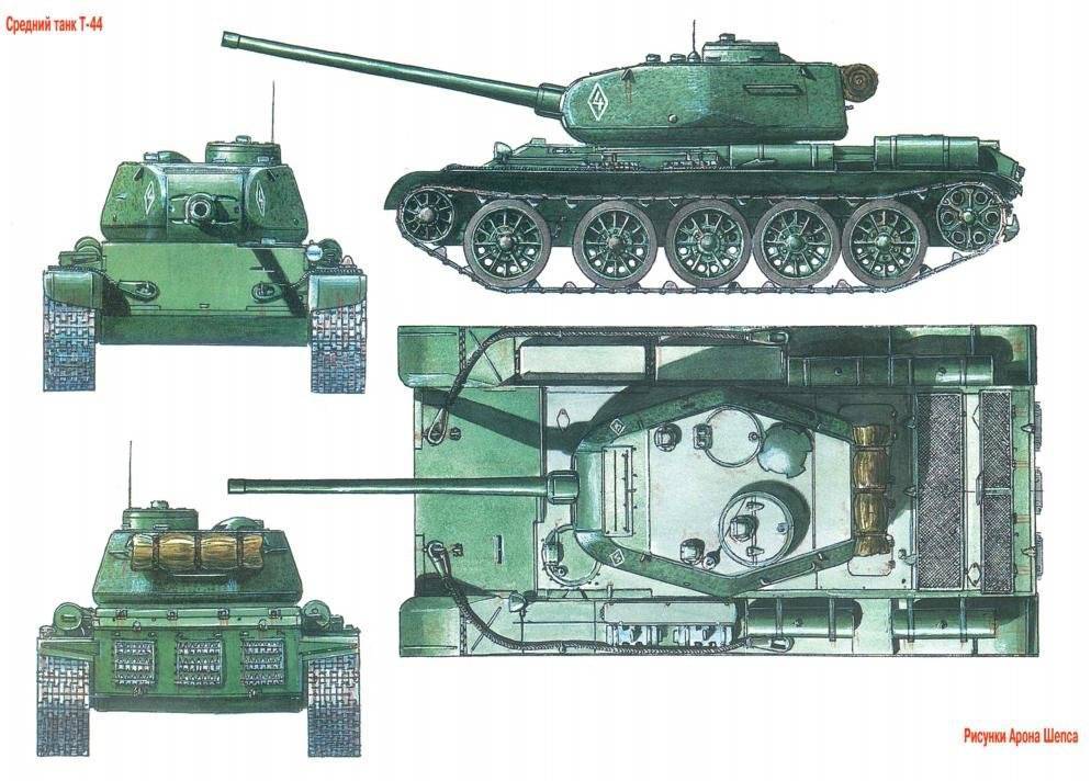 Т-29