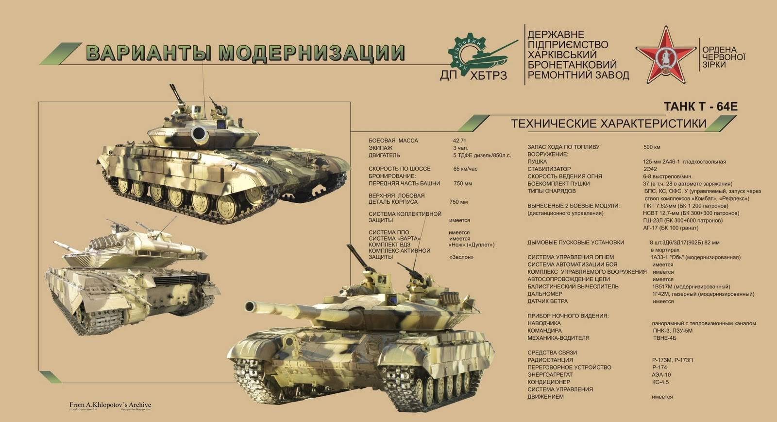 Основной боевой танк т-64б — викивоины