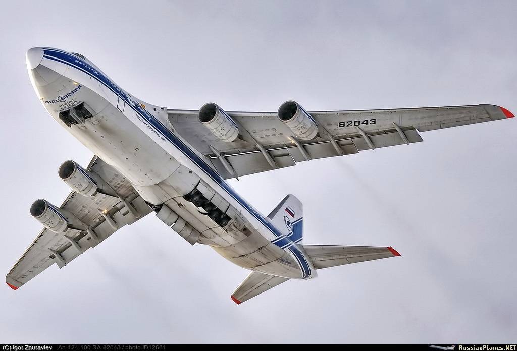 Самолет руслан (ан-124)