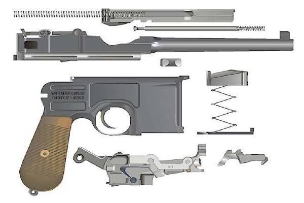 Пистолет маузер hsc ттх. фото. видео. размеры, скорострельность, скорость пули, прицельная дальность, вес