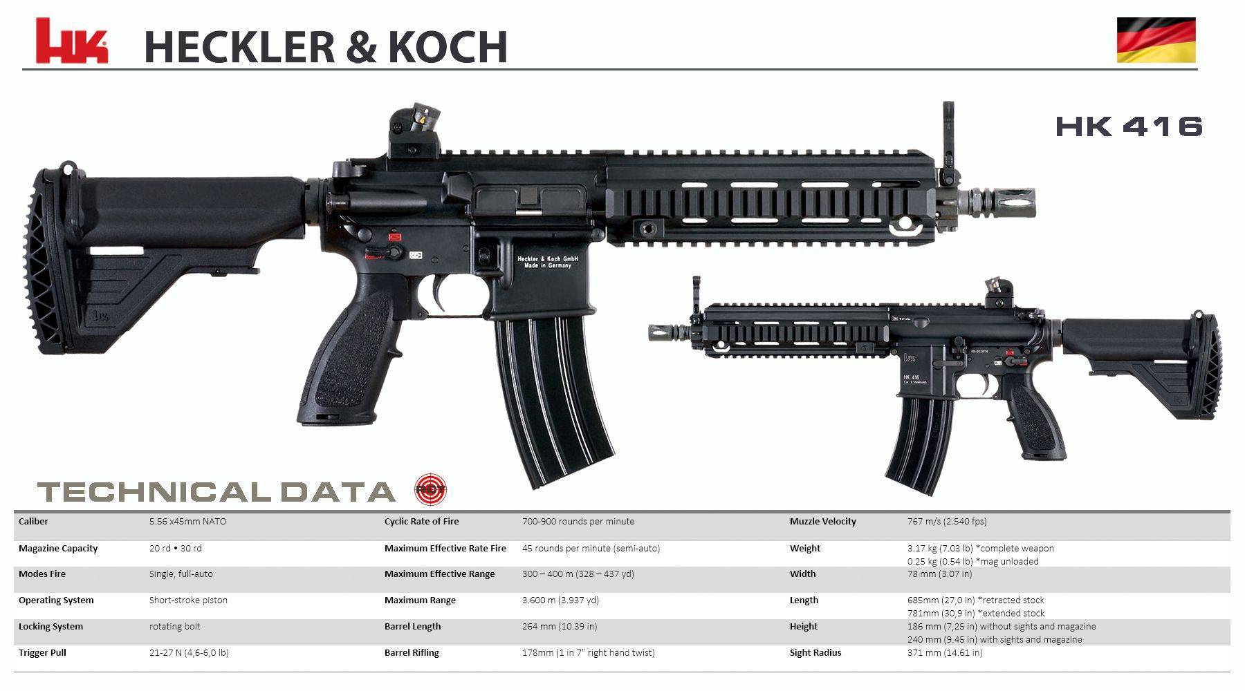 Видео: штурмовая винтовка heckler & koch g3