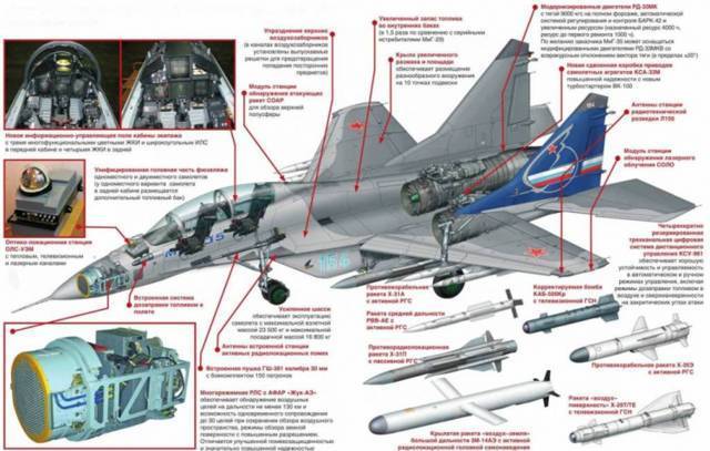 Миг-35 — википедия с видео // wiki 2