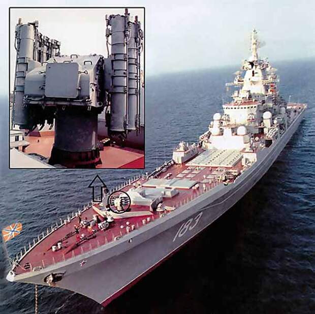Тавкр »адмирал горшков» | авиация и авиатехника
