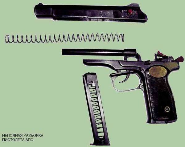 Автоматический пистолет стечкина — википедия. что такое автоматический пистолет стечкина