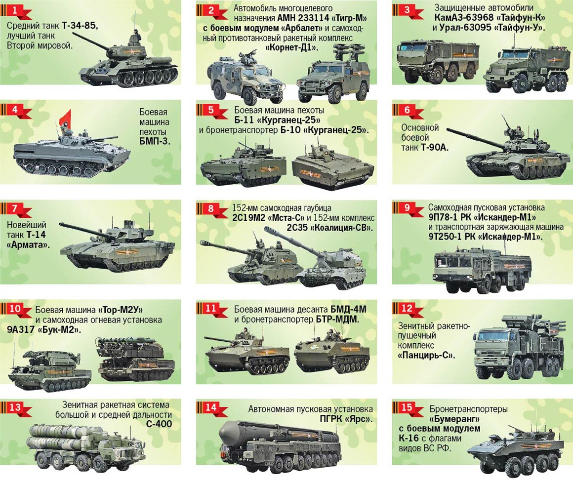 Night-panther » балканские танки: хорватский танк m-95 degman и сербский м-84