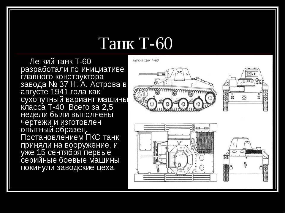 Советский танк Т-60 — бесценная «временная мера»