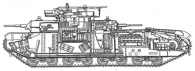 Советский пятибашенный тяжелый танк т-35.