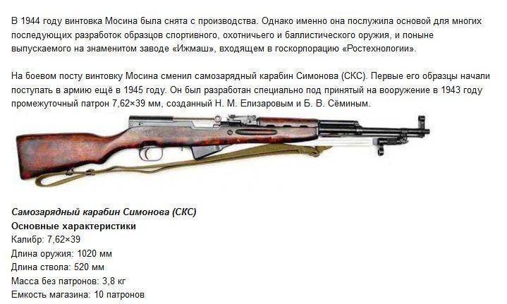 Как получить разрешение на нарезное оружие в украине
