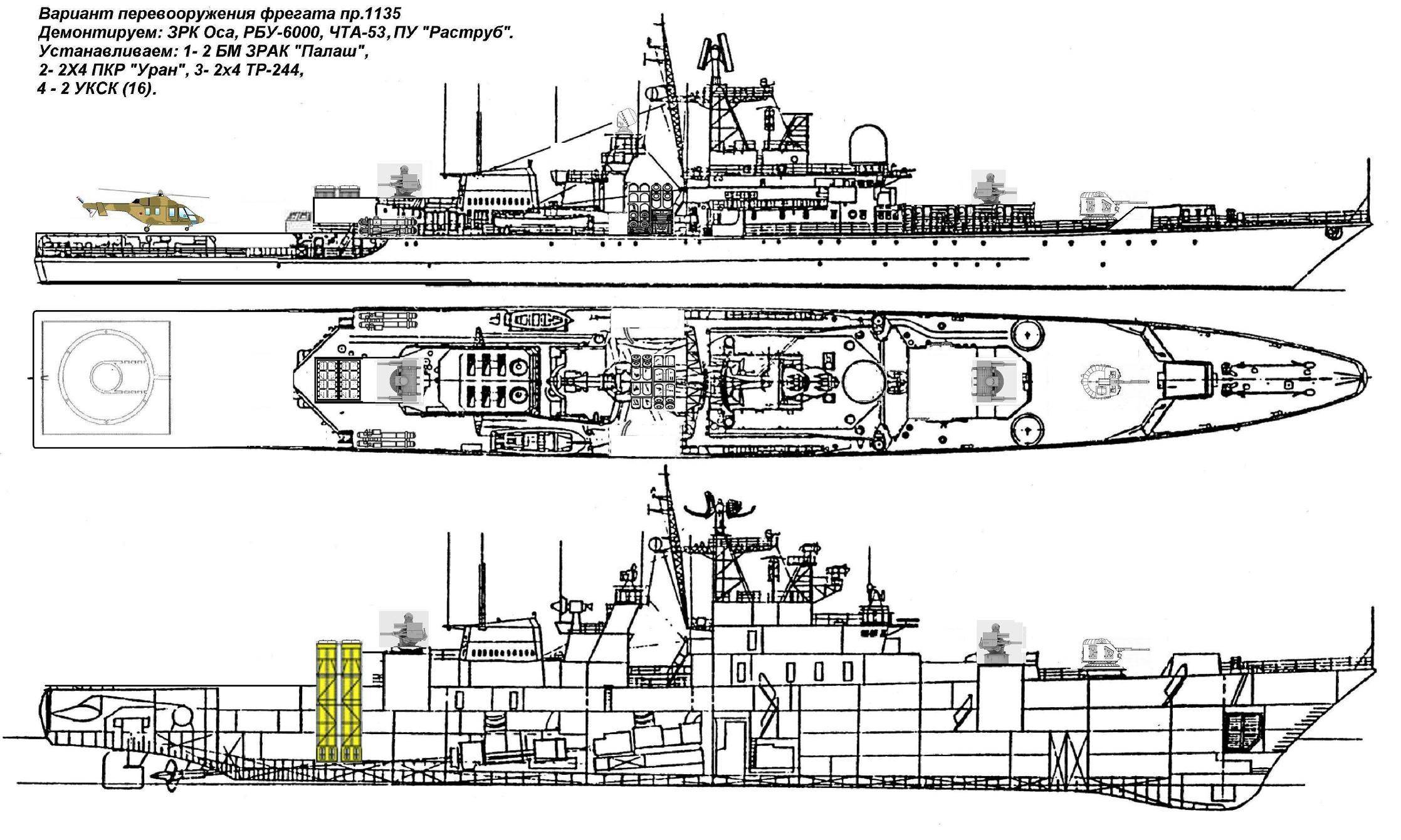 Большие противолодочные корабли проекта 1155.1 — вики