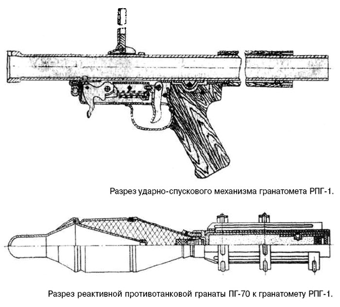 Реактивный противотанковый гранатомет рпг-29 «вампир»