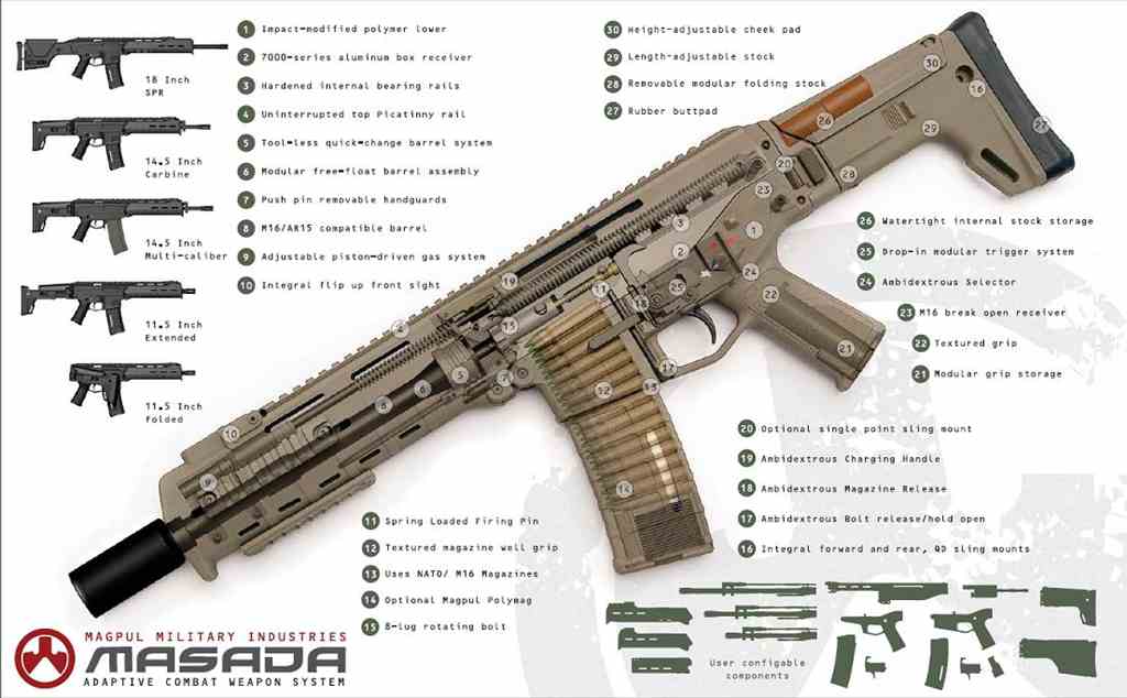 Видео: штурмовая винтовка scar-h с магазином повышенной емкости x-25
