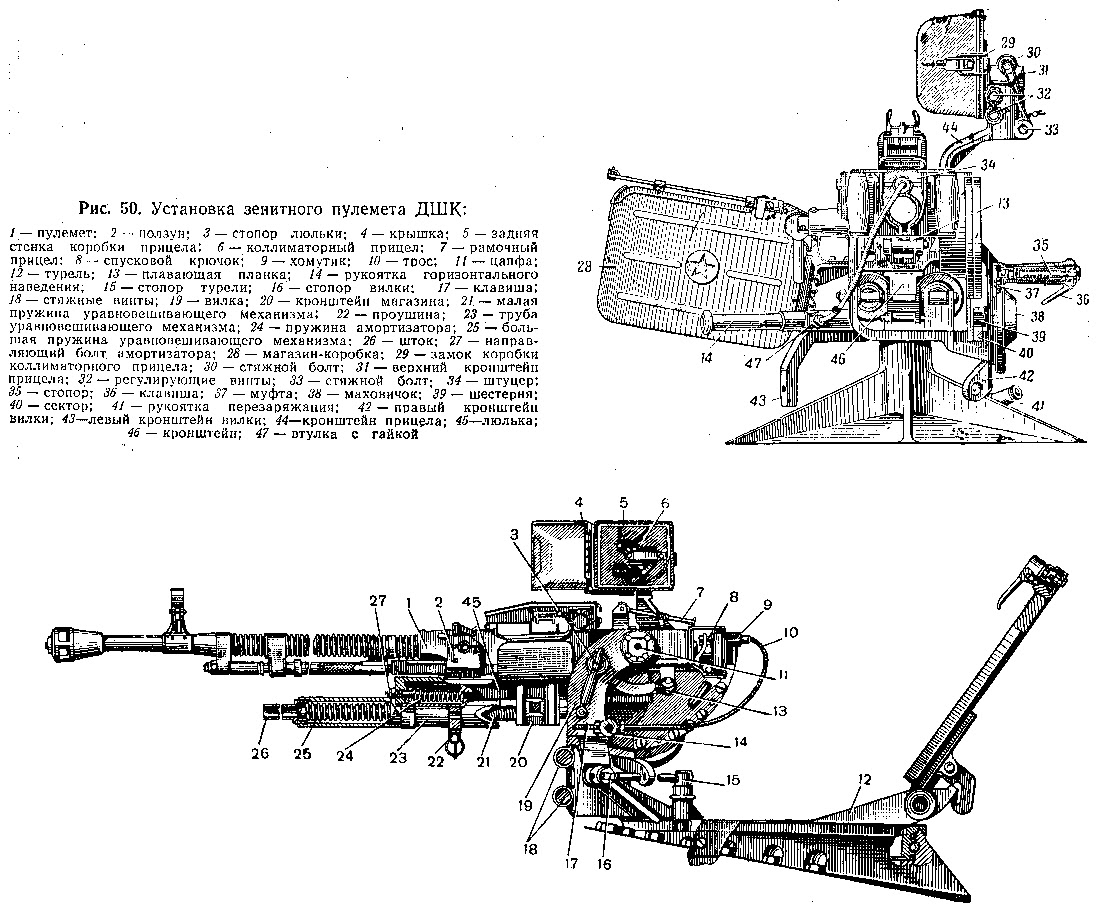 Танковый зенитный пулемет ДШК. ДШКМ 12.7 мм. ДШК калибра 12.7 конструкция. 12,7-Мм пулемет ДШК чертежи.
