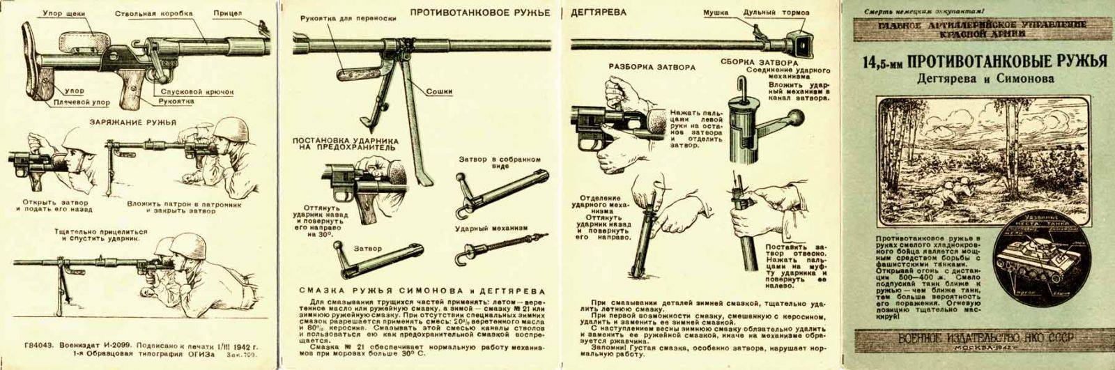 Противотанковое ружье птрc-41