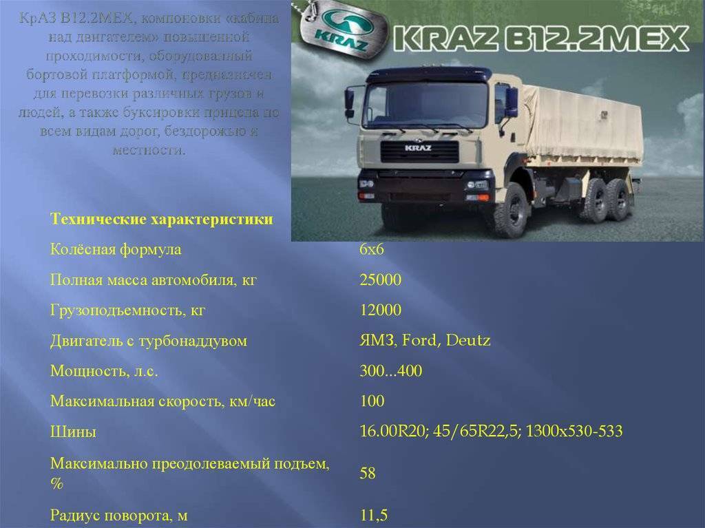 Камаз-4310
