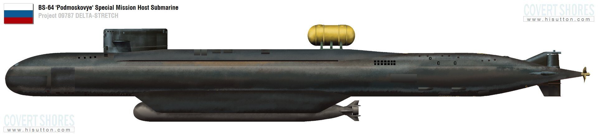 Подводная лодка класса дельта