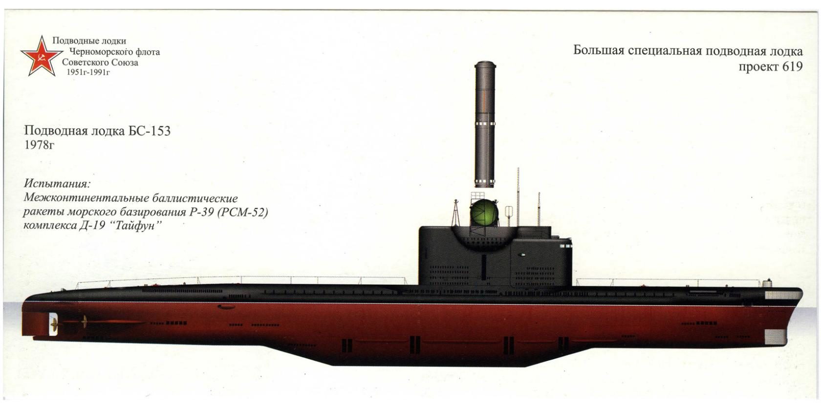 Подлодки проекта 945 — титановая «барракуда»