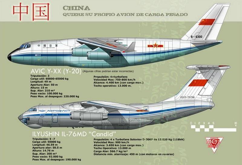 Пассажирский самолет ан-24.  история и характеристики
