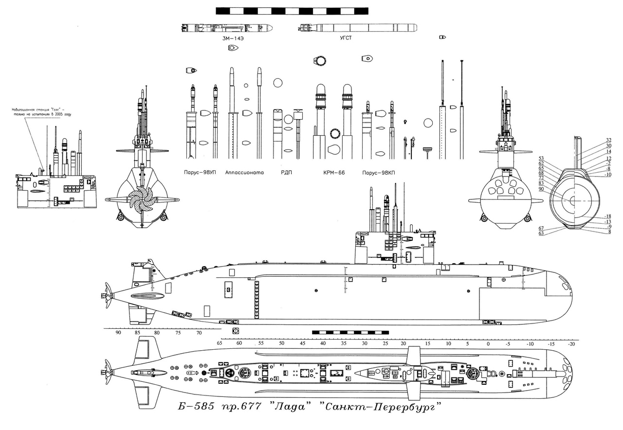 Проект 677 - дизельные подводные лодки лада, история разработки и представители, конструкция и вооружение, характеристики, достоинства и недостатки