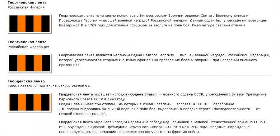 Как правильно носить георгиевскую ленту и еще 9 трудных вопросов о самом массовом символе победы - новости - 66.ru