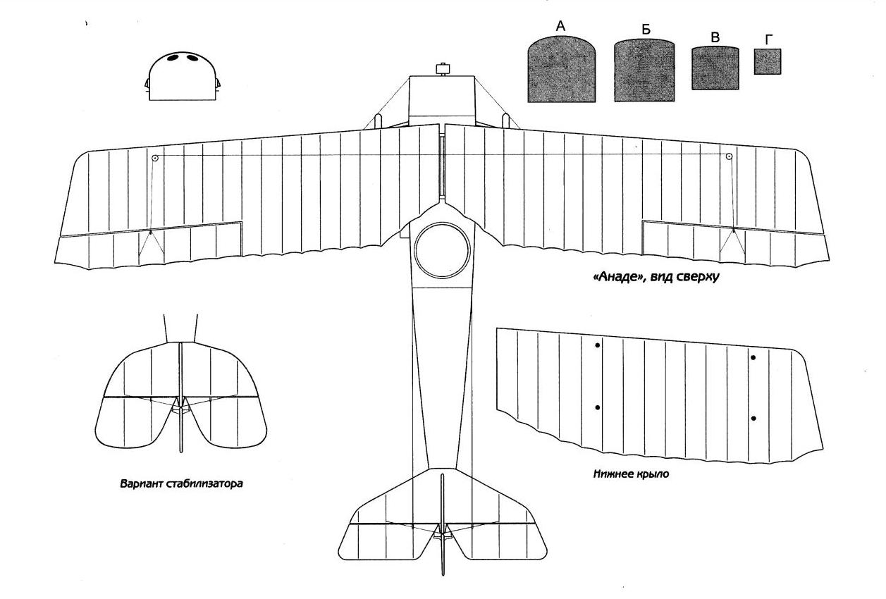 Отечественное самолётостроение в годы первой мировой войны