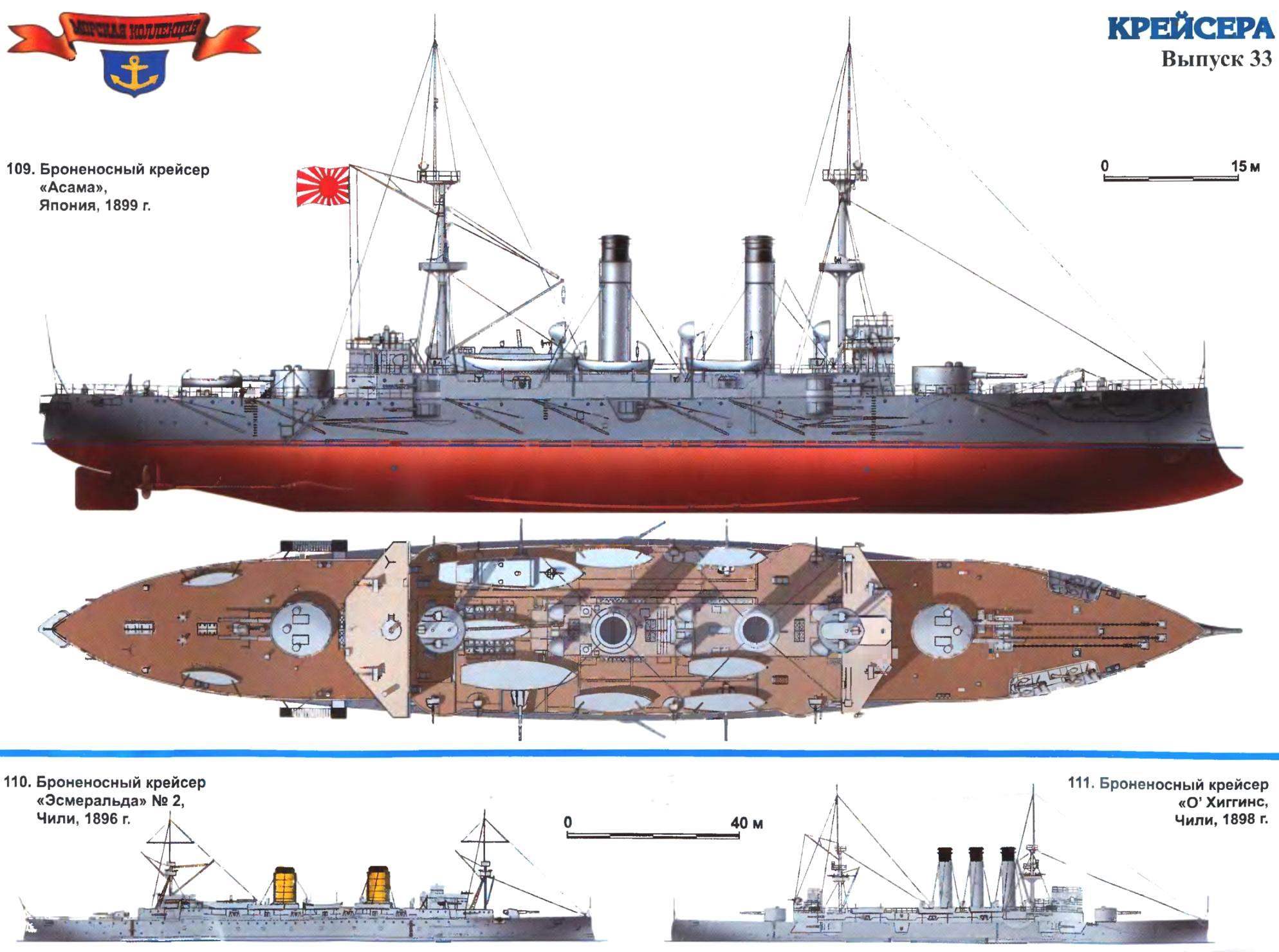 Броненосные крейсера типа «Асама» (Япония)