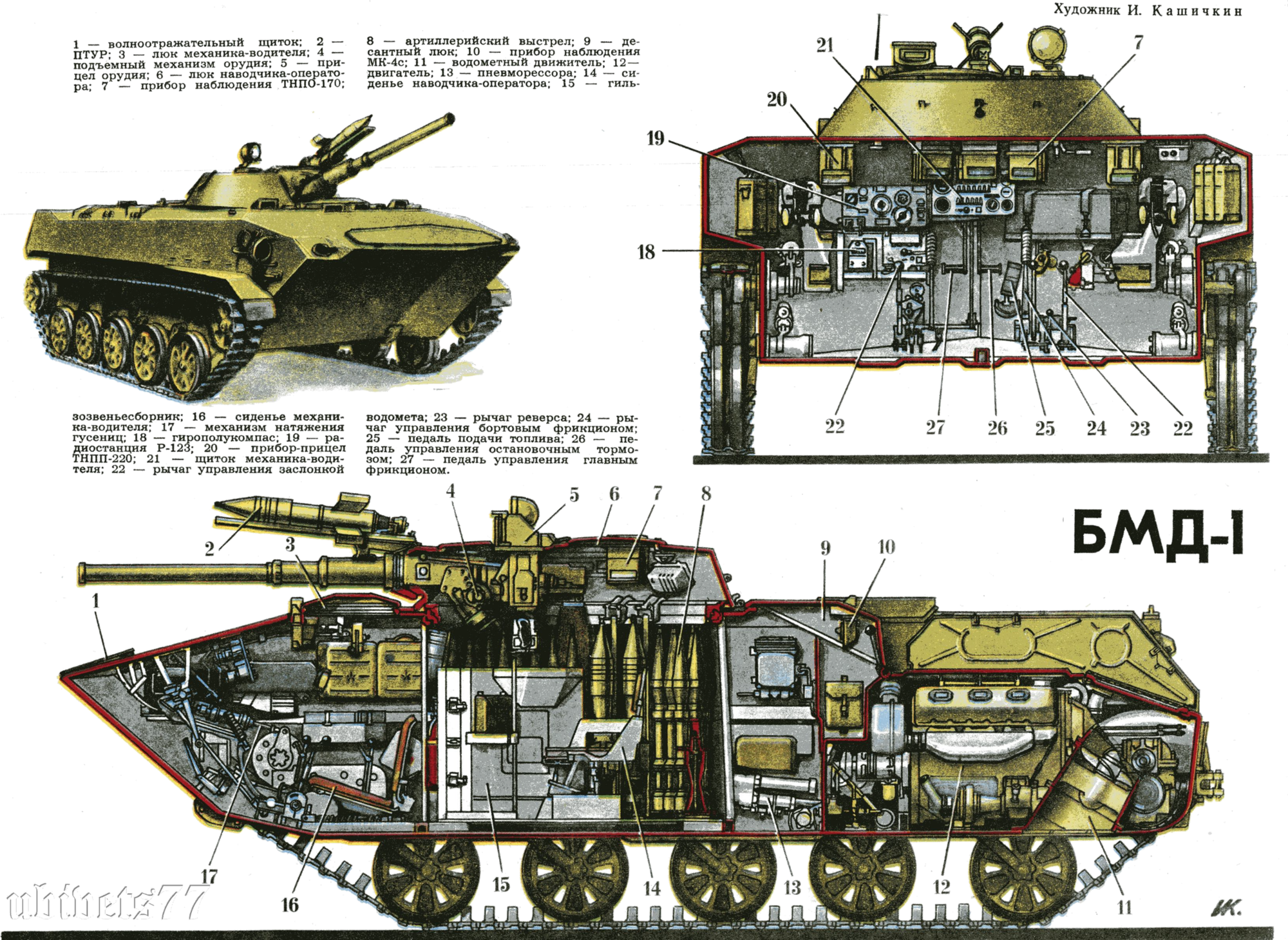 Бмд-2 (боевая машина десанта): описание, технические характеристики, вооружение. "кто владеет временем, тот побеждает". секреты десантирования бмд-2 с экипажем внутри