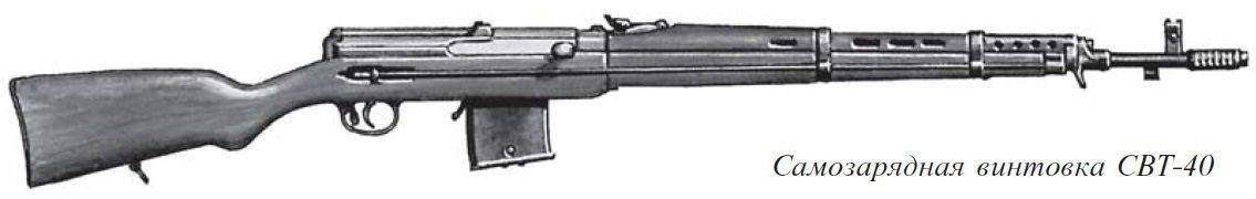 Охотничий карабин оск-88 (свт-40) ттх. фото. размеры. скорострельность. скорость пули. прицельная дальность. вес