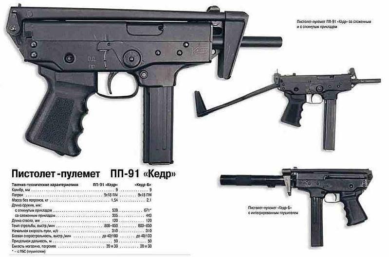 Пистолет-пулемет fmk-3 (аргентина)