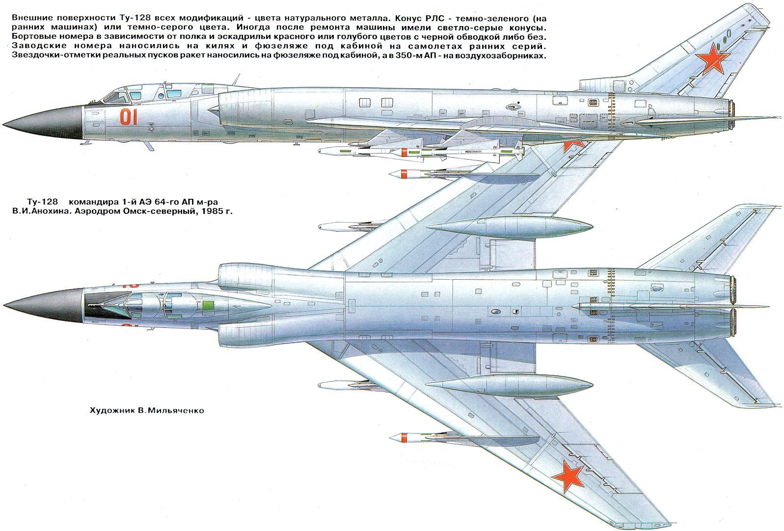 Уникальный перехватчик: какую роль сыграл советский миг-25 в развитии отечественной боевой авиации — рт на русском