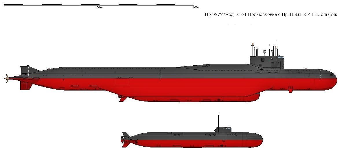 Russian mystery submarine likely deployment vehicle for new nuclear torpedo / status-6 (статус-6), aka kanyon | thai military and asian region