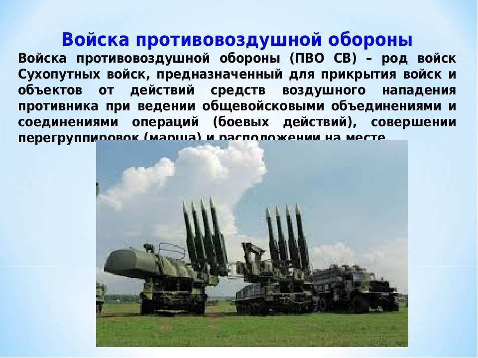День войск противовоздушной обороны россии