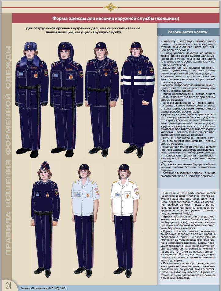 Правила ношения форменной одежды полиции