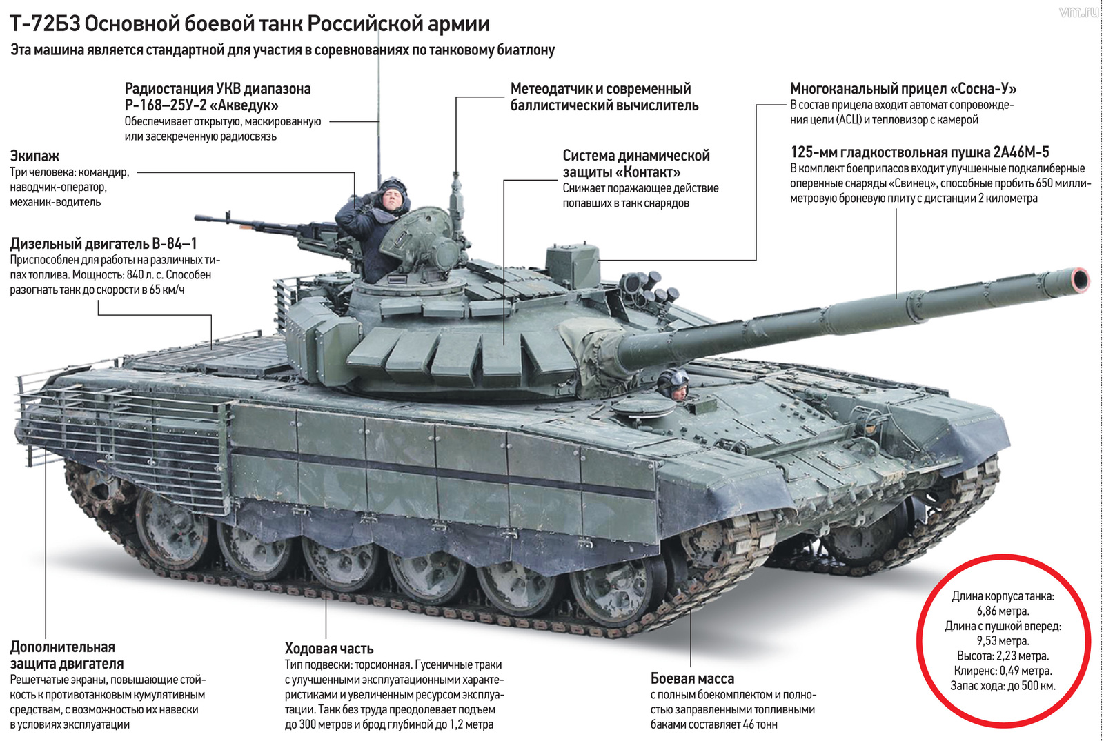 Основной танк т-64