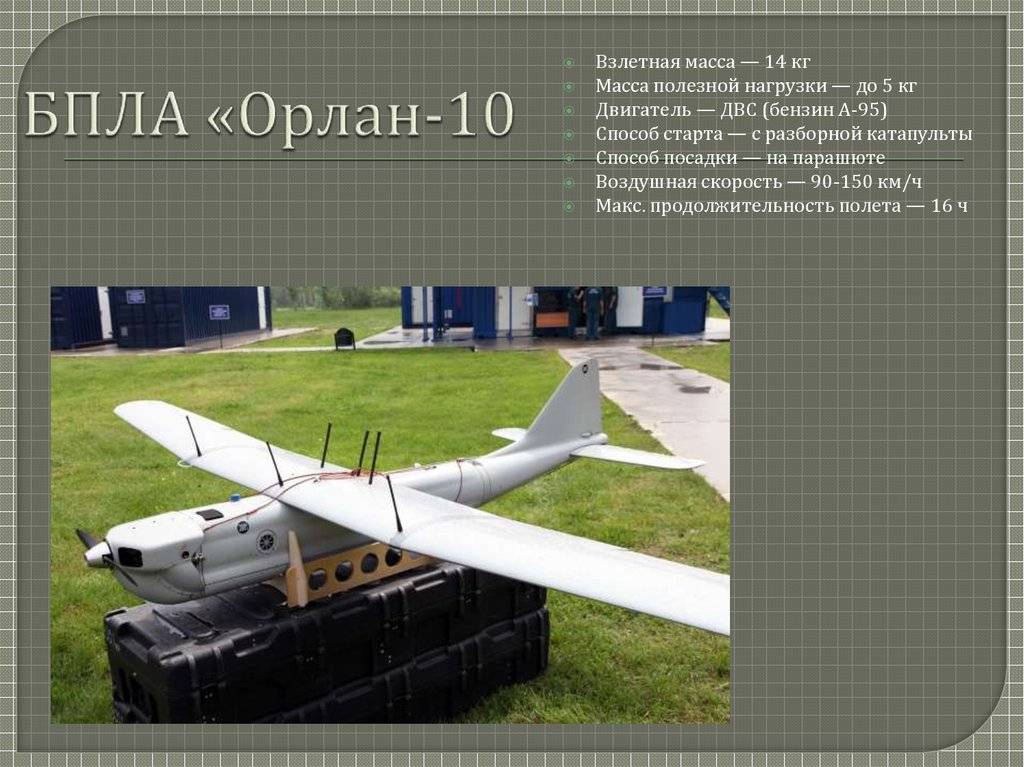 Беспилотные летательные аппараты (бпла): российские, профессиональные