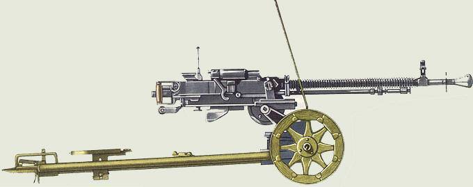 12,7-мм корабельные пулемётные установки на базе дшк — зенитный пулемёт военно-морского флота ссср.