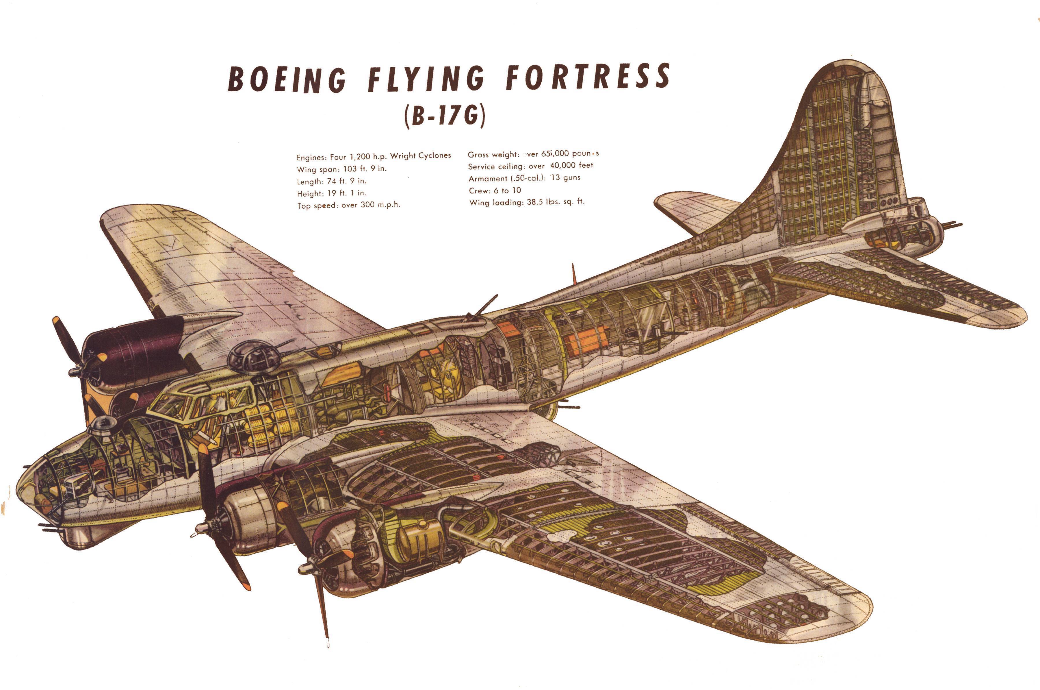 B-29 superfortress