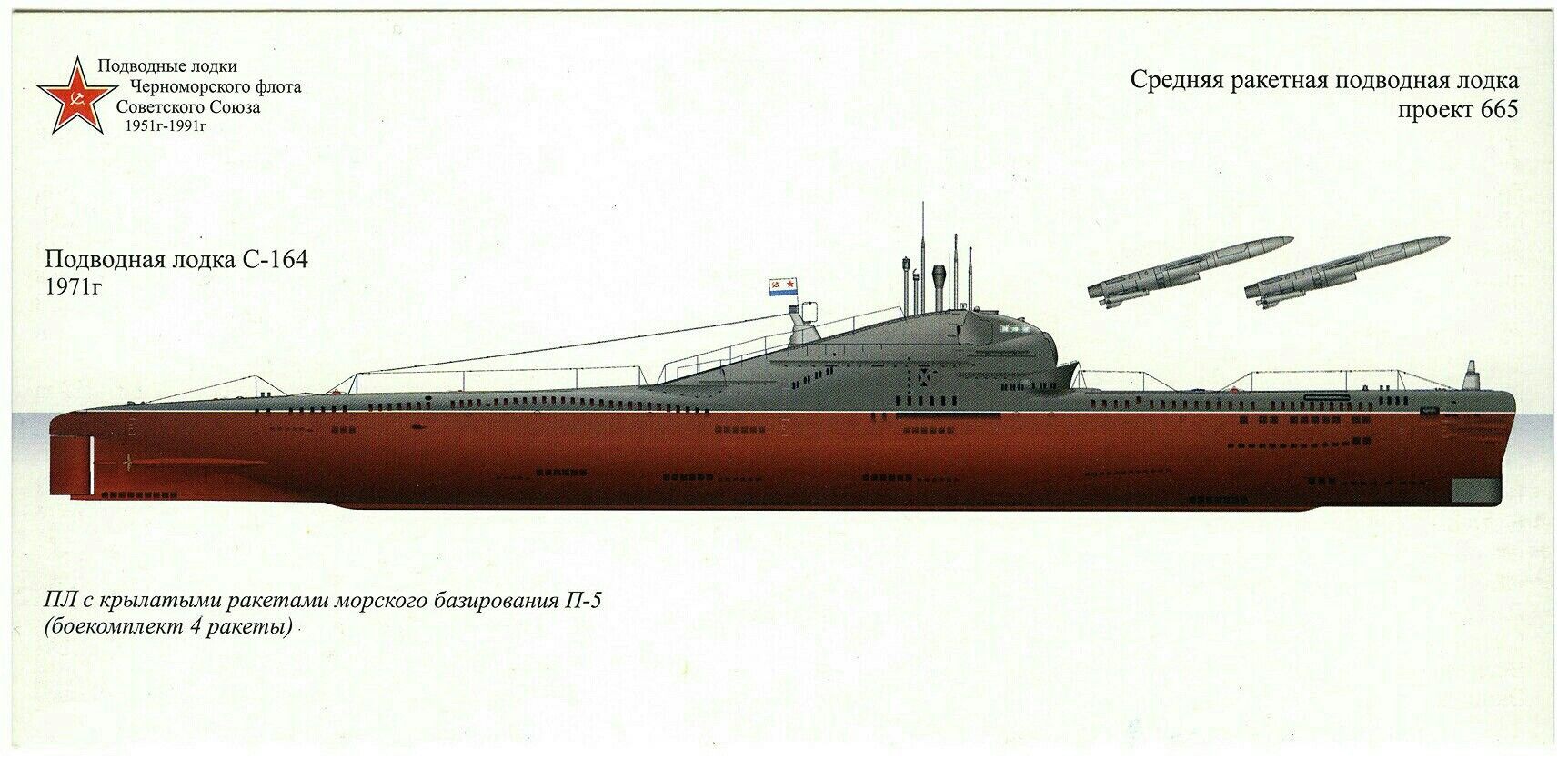 «хаски» – российская субмарина пятого поколения