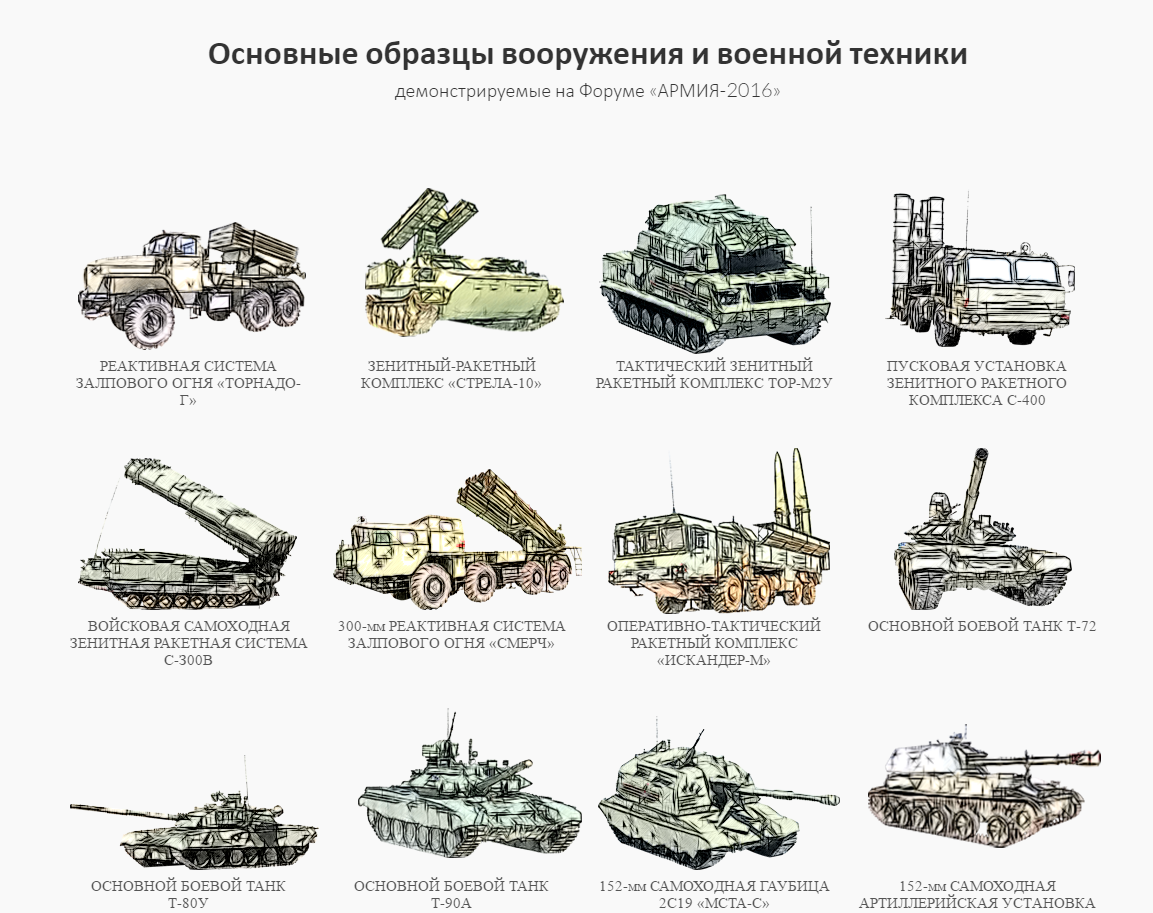 ✅ опытный танк «объект 292» (ссср) - legguns.ru