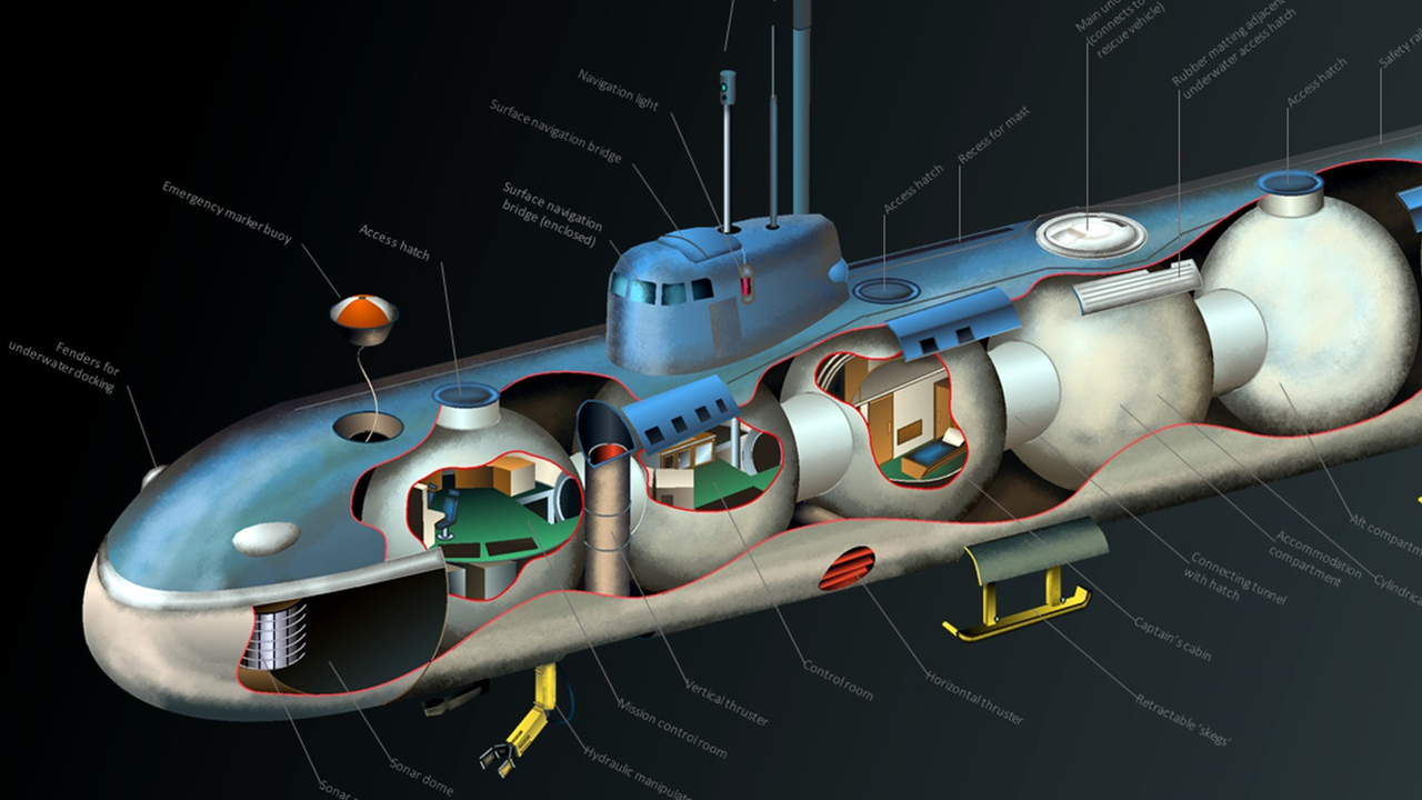 Ас-12 «лошарик» – атомная глубоководная станция
