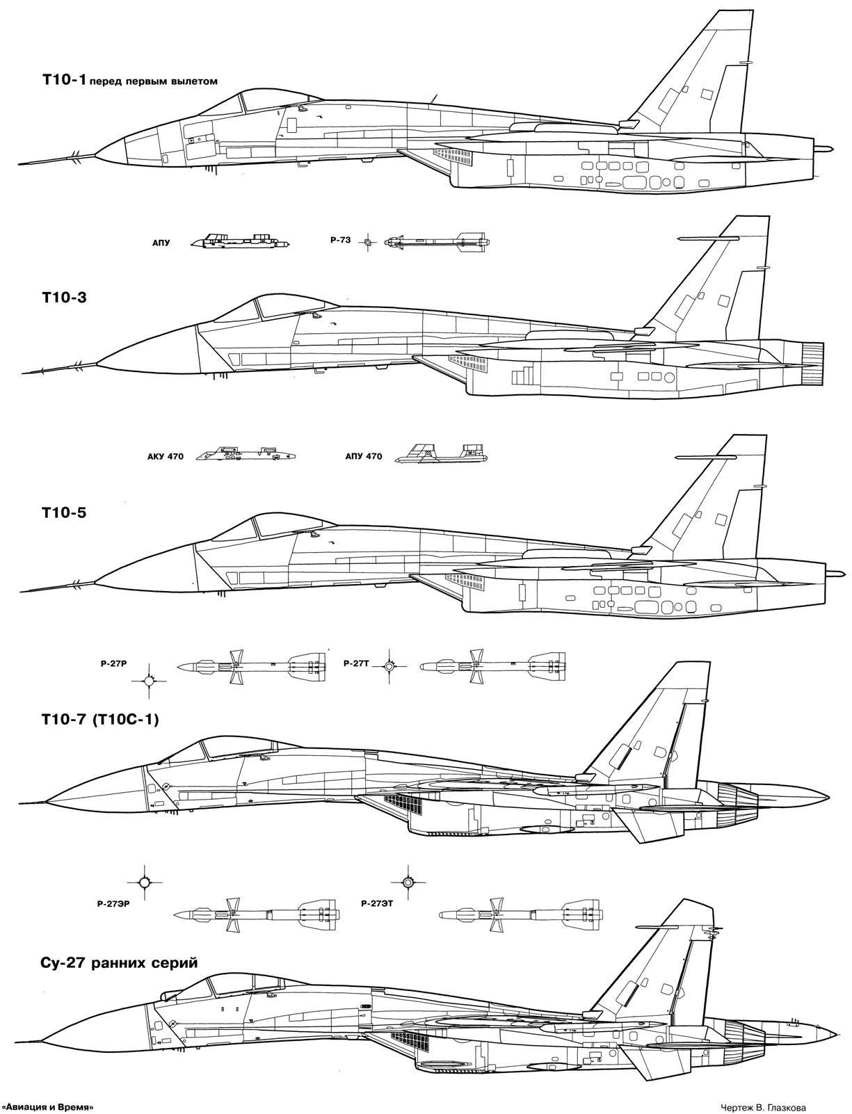 Самолет су-27см. фото. история. характеристики.