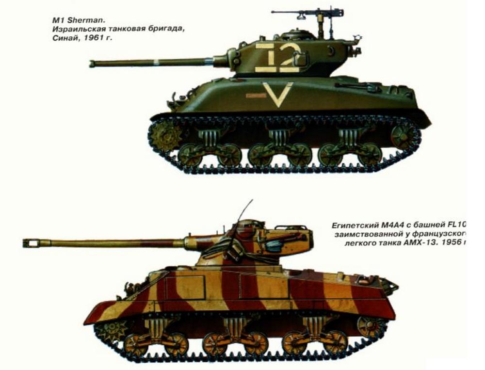Средний танк m4 sherman — warthunder wiki ru
