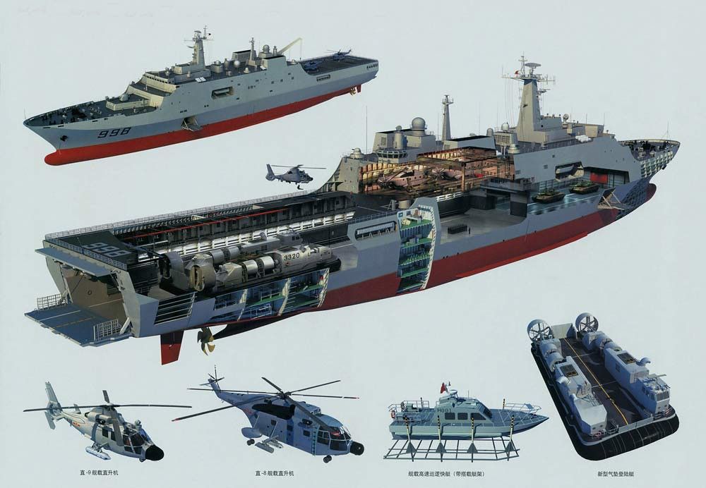 Крейсер адмирал кузнецов - тяжелый авианесущий корабль, характеристики