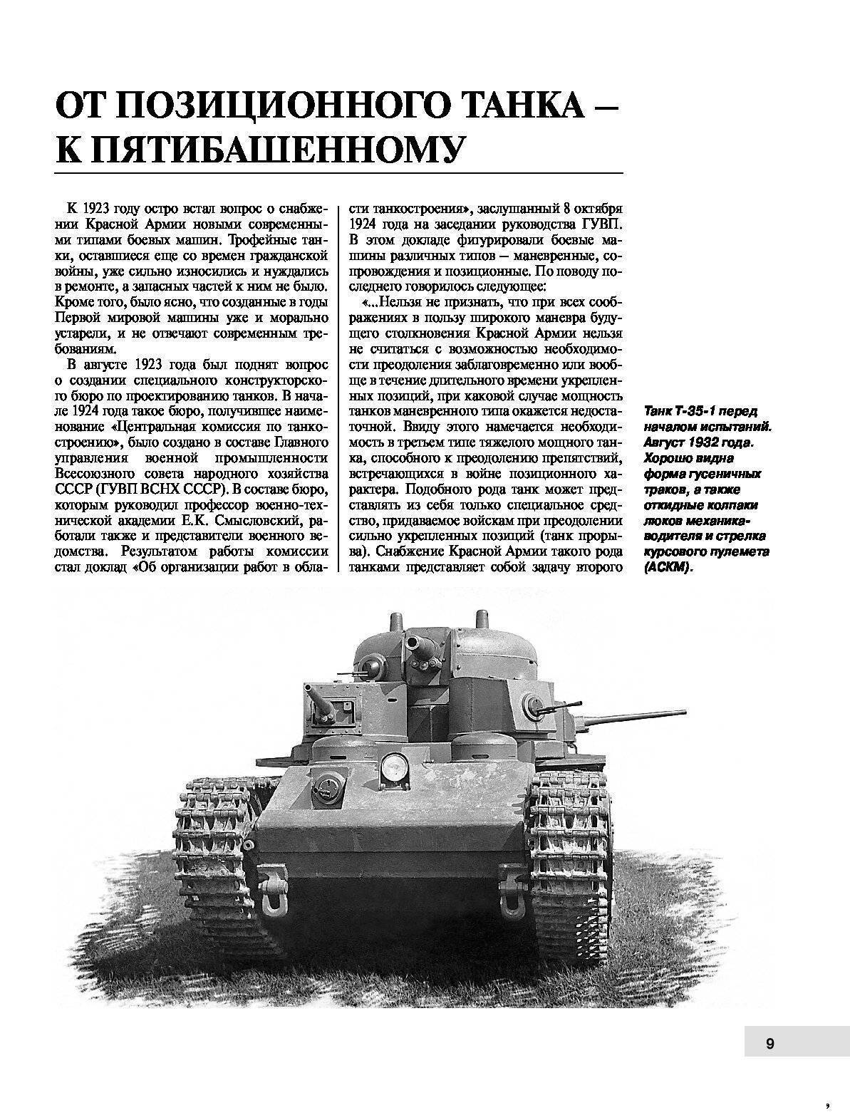 Советский танк Т-35 – «парадная» машина Красной Армии