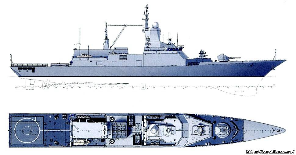 Проект 11661 гепард — сторожевые корабли «татарстан» и «дагестан»