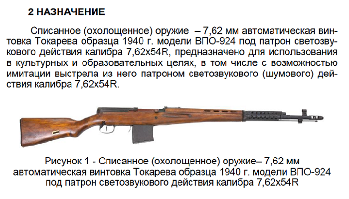 Винтовка впо-924 (авт-40) охолощенное оружие — характеристики, фото, ттх