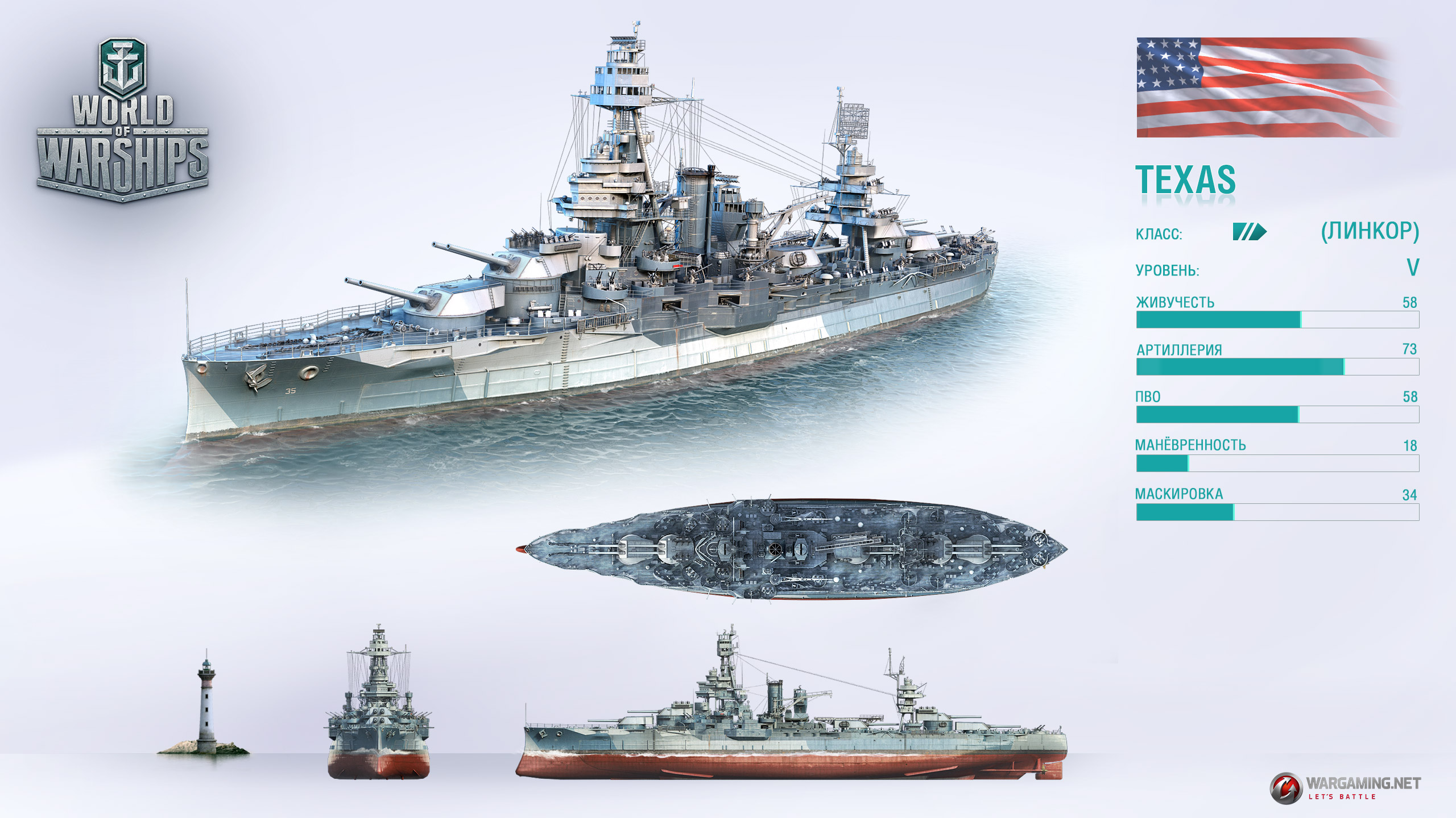 В чем отличия корвета от фрегата и эсминца, крейсера и линкора – что больше