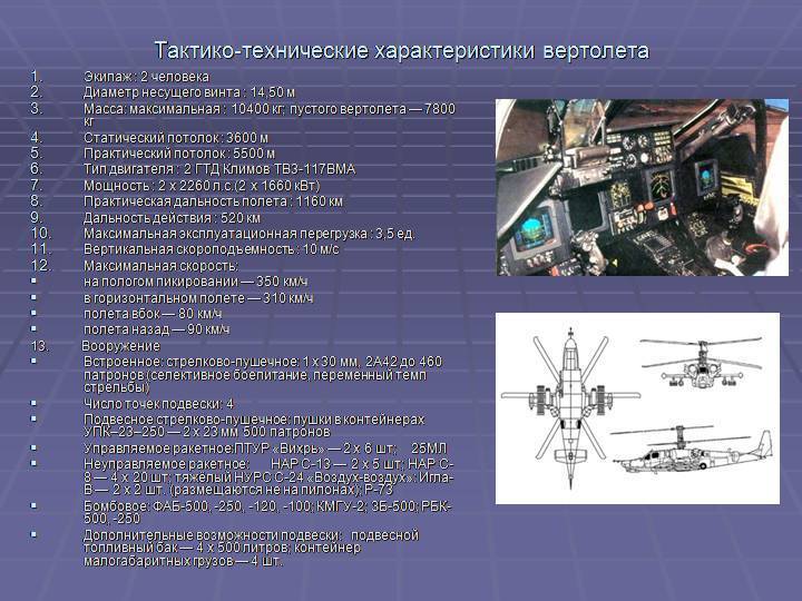 Ка-62 – вертолёт для любых целей