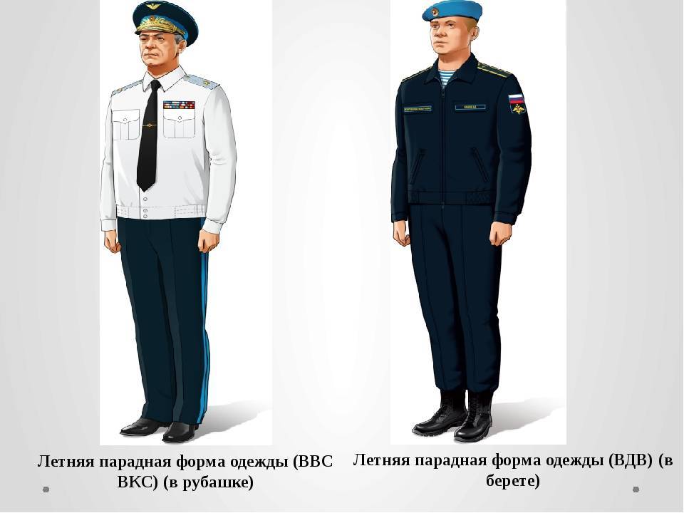 Военная униформа