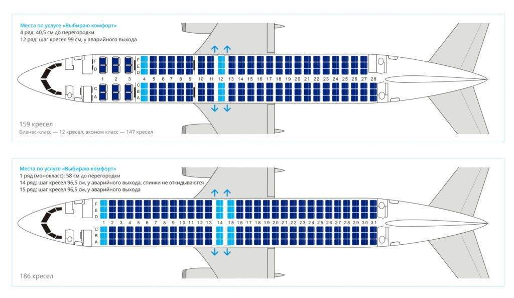 Boeing 747-400: схема салона и лучшие места